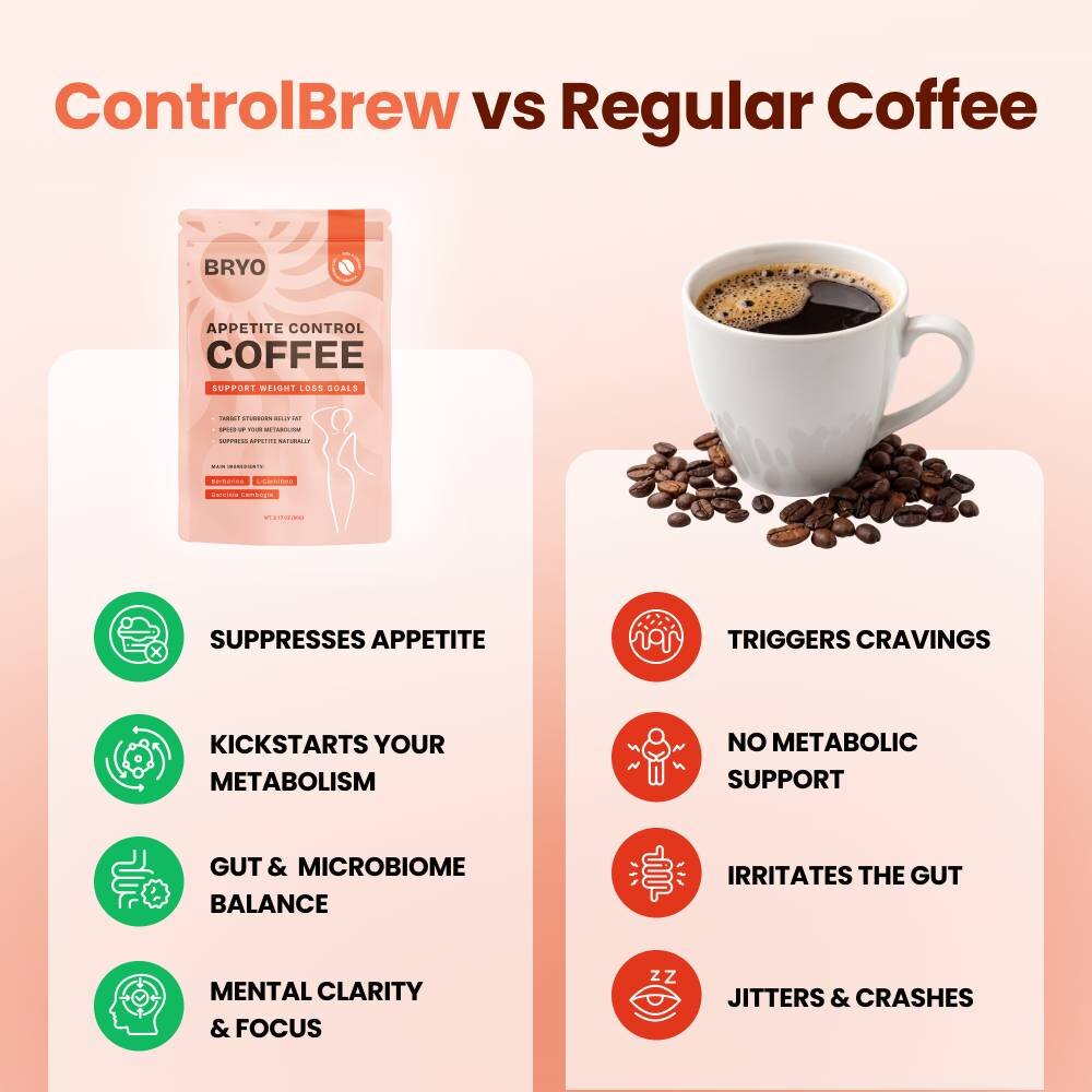 ControlBrew image